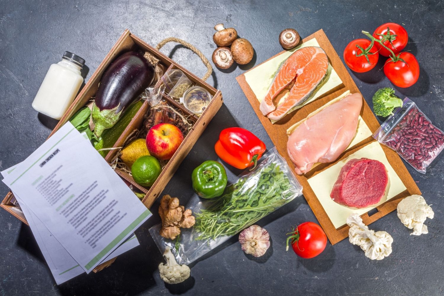 HelloFresh