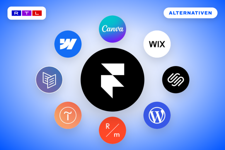 Alternativen Featured Image Framer-selection