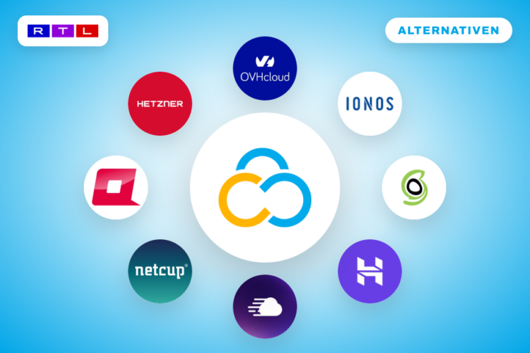 Alternativen Featured Image Contabo-selection
