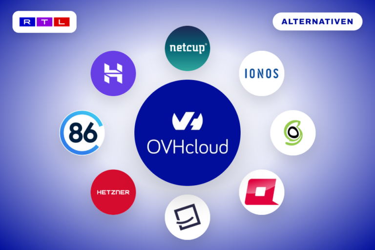 Alternativen Featured Image OVHcloud-selection