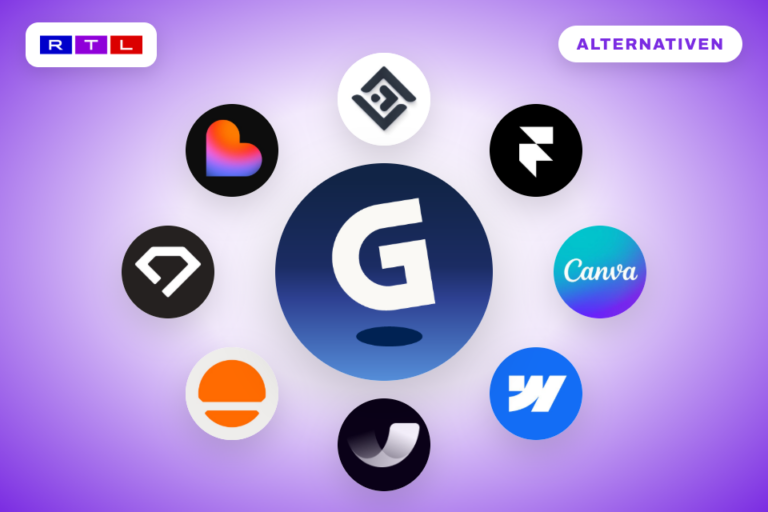 Alternativen Featured Image Gamma-selection